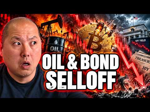 Bitcoin Faces Oil and a Bond Selloff